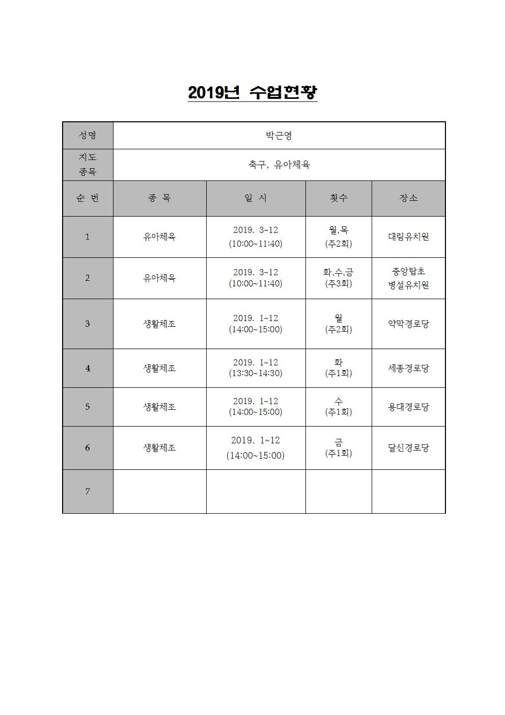 2019 수업현황(박근영)001.jpg