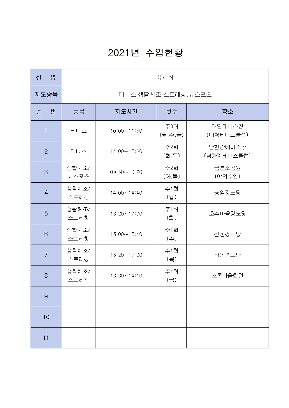 2021년 수업현황(유재희)001.jpg