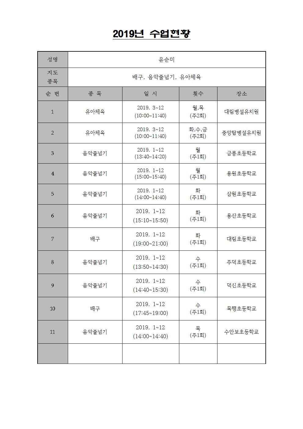 2019 수업현황(윤순미)001.jpg