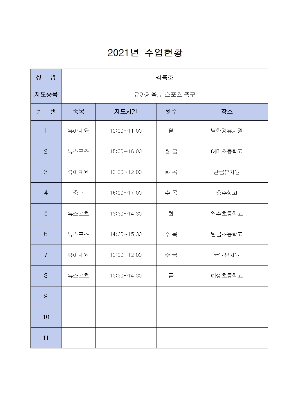 2021년 수업현황(김복초)001.jpg