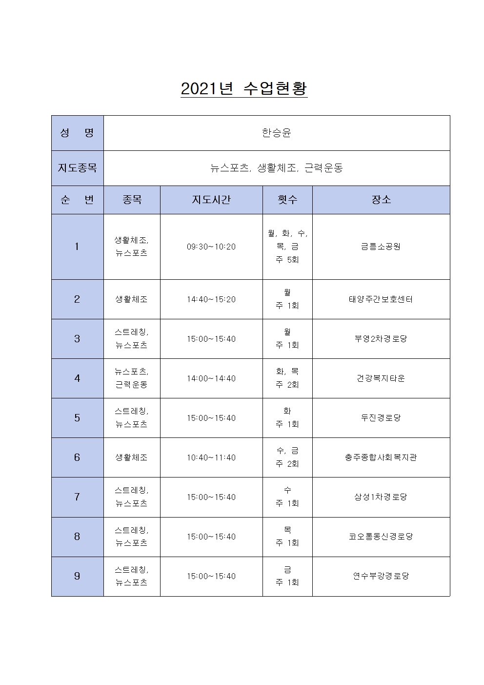 2021년 수업현황 (한승윤).jpg