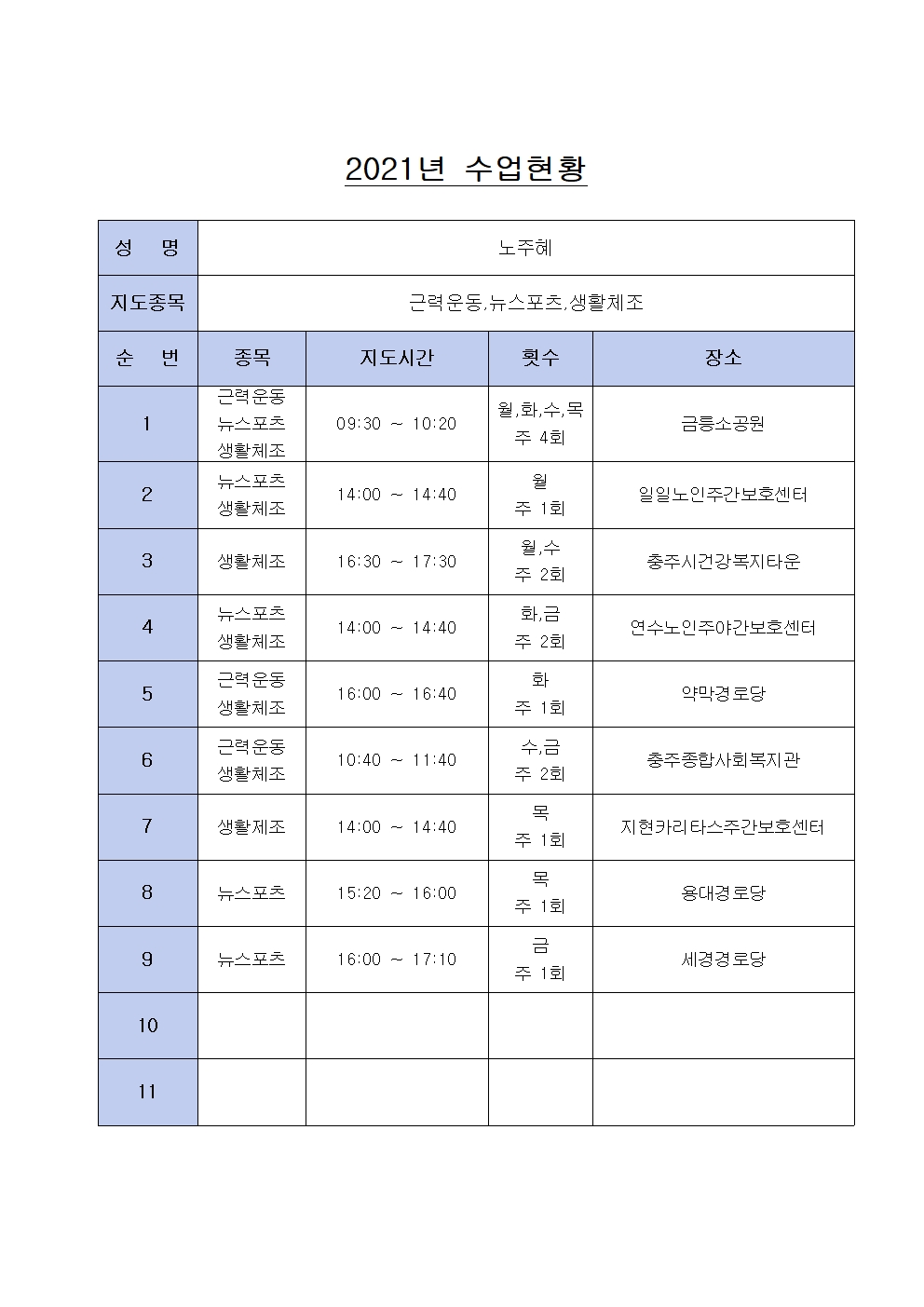 2021년 수업현황(노주혜)001.jpg