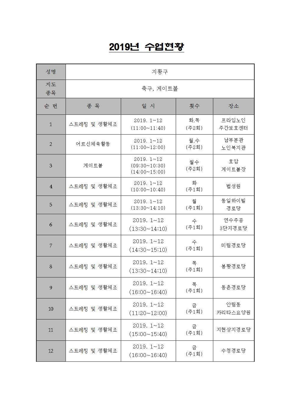 2019 수업현황(지황구)001.jpg