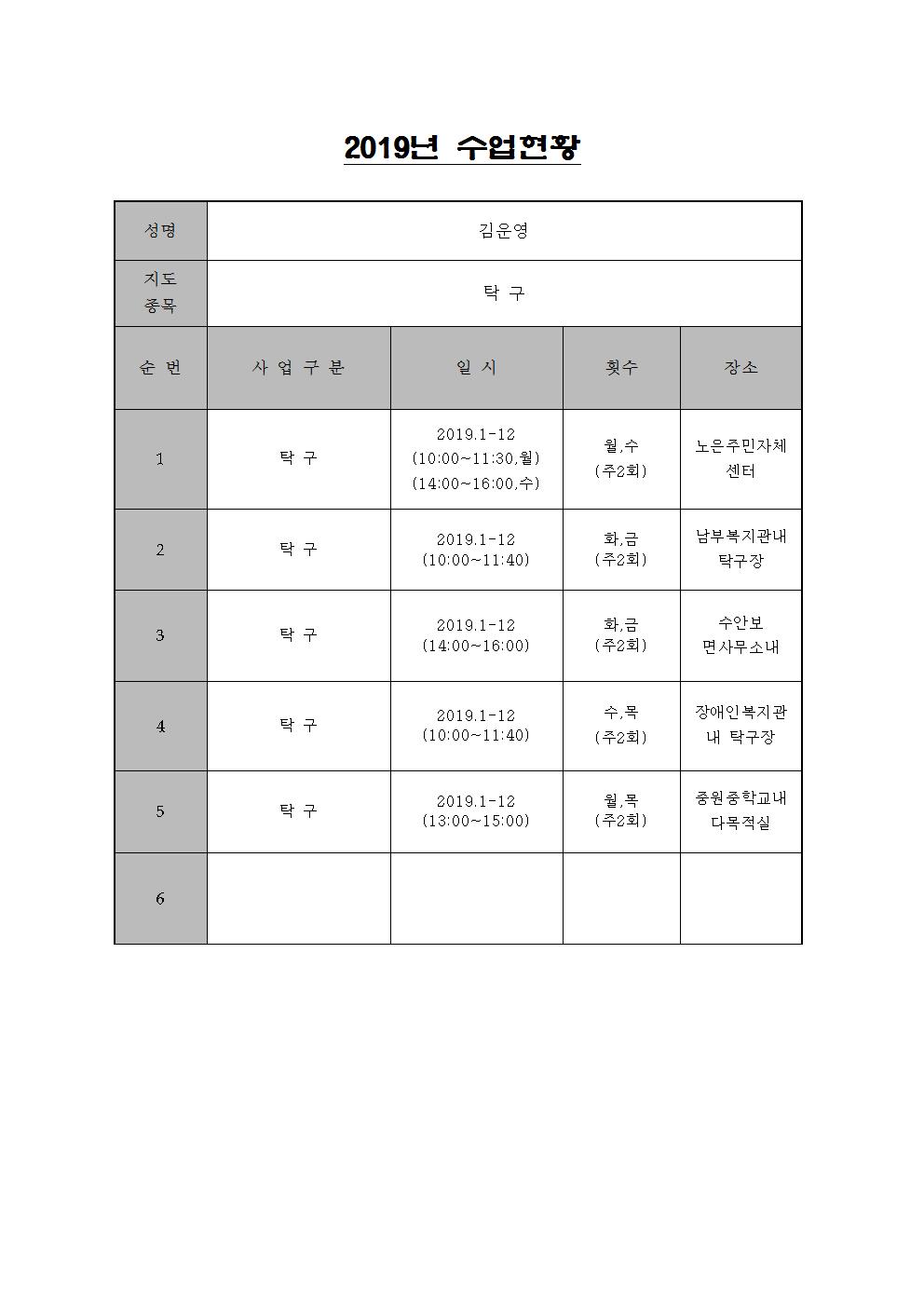 2019 수업현황(김운영)001.jpg