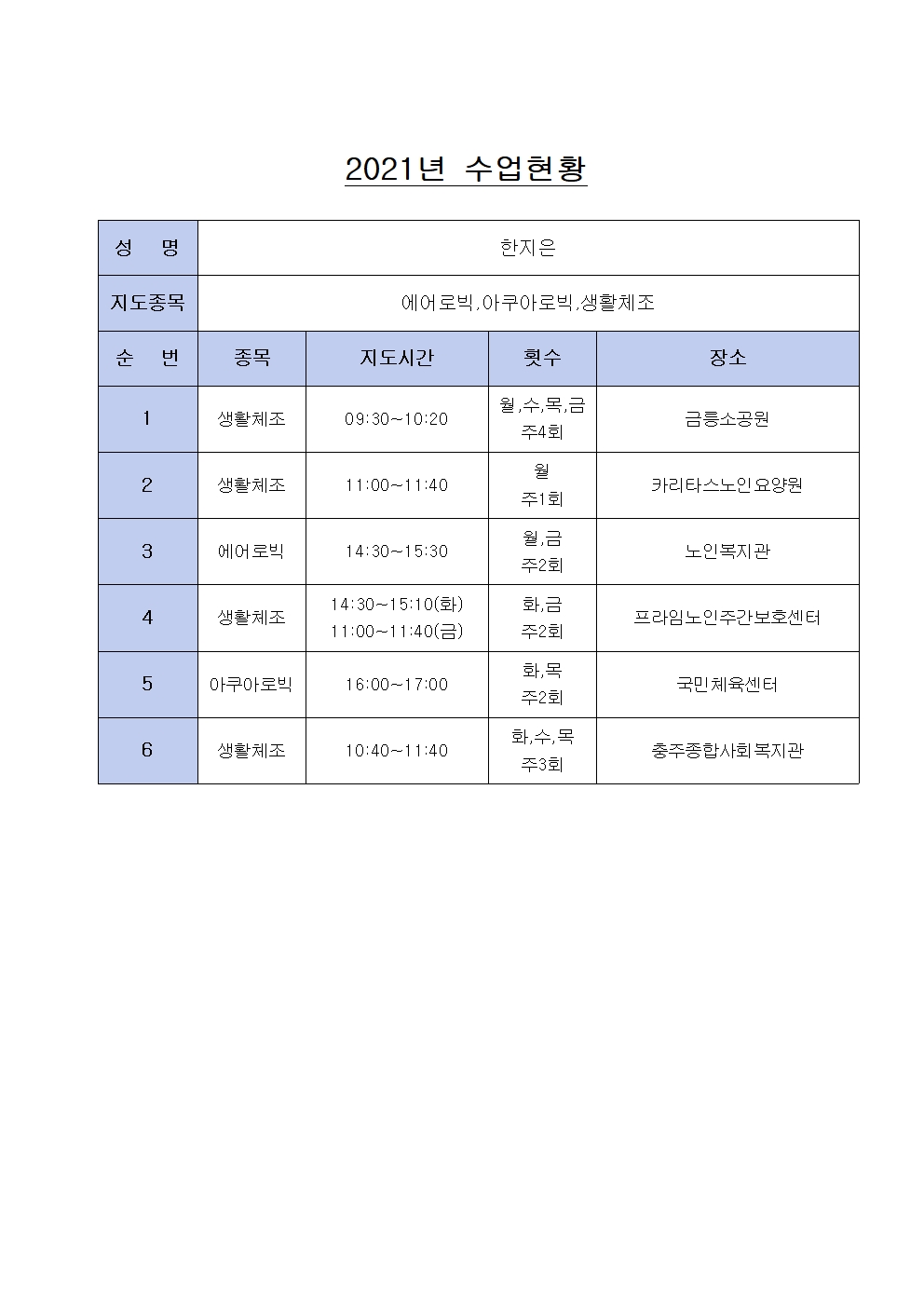 2021년 수업현황(한지은)001.jpg