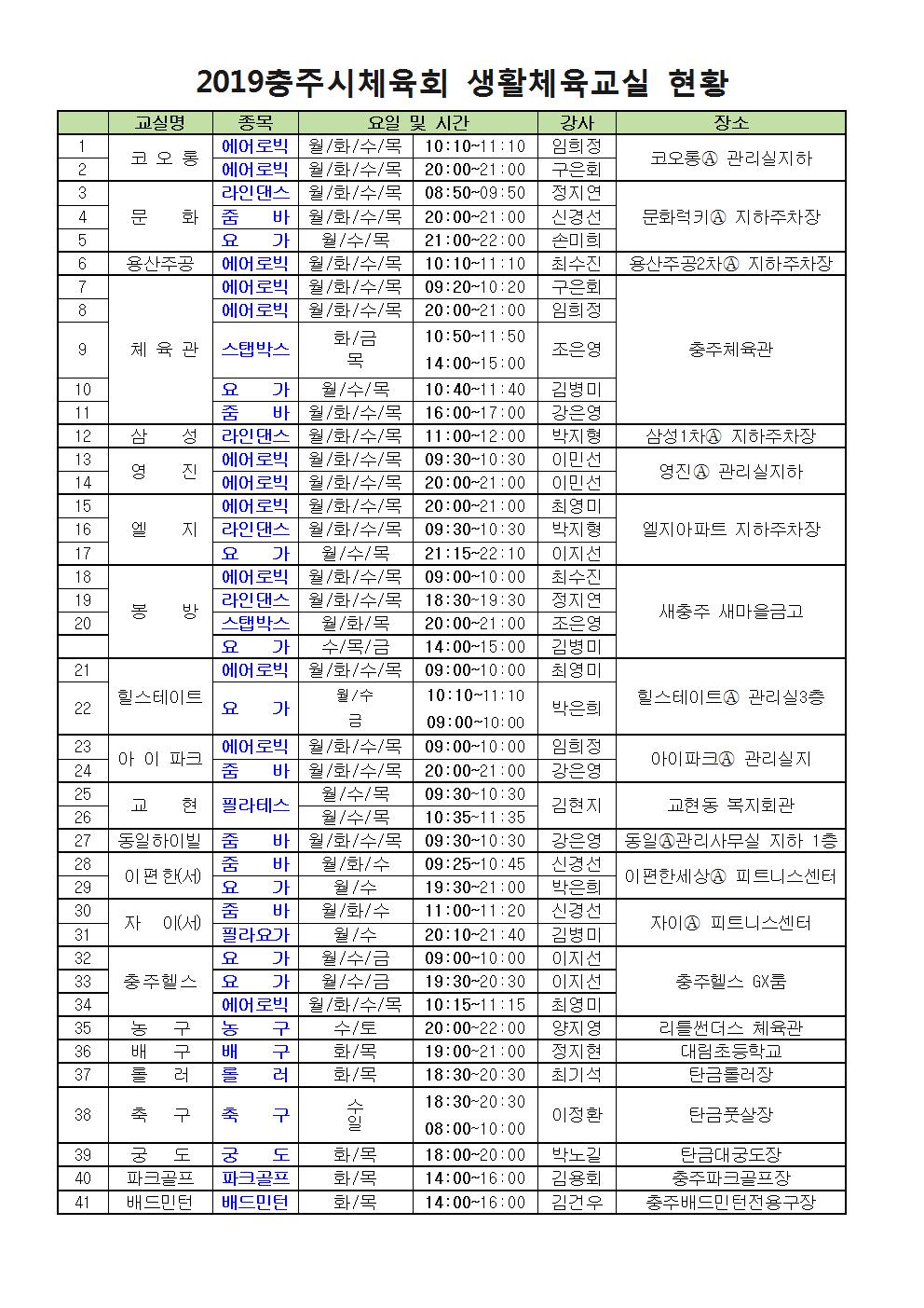 2019 충주시체육회 생활체육교실 현황001001.jpg