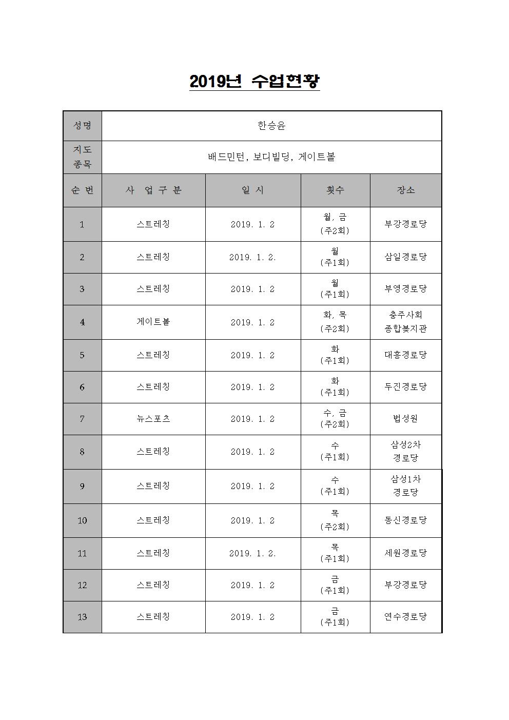 2019 수업현황(한승윤)001.jpg