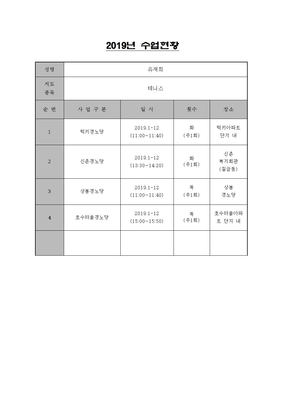 2019 수업현황(유재희)001.jpg