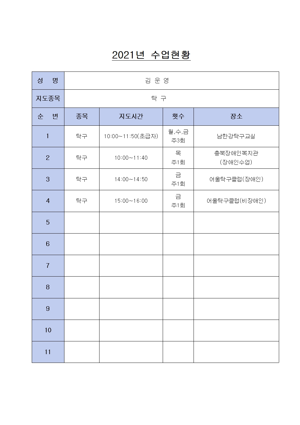 2021년 수업현황(김운영)001.jpg