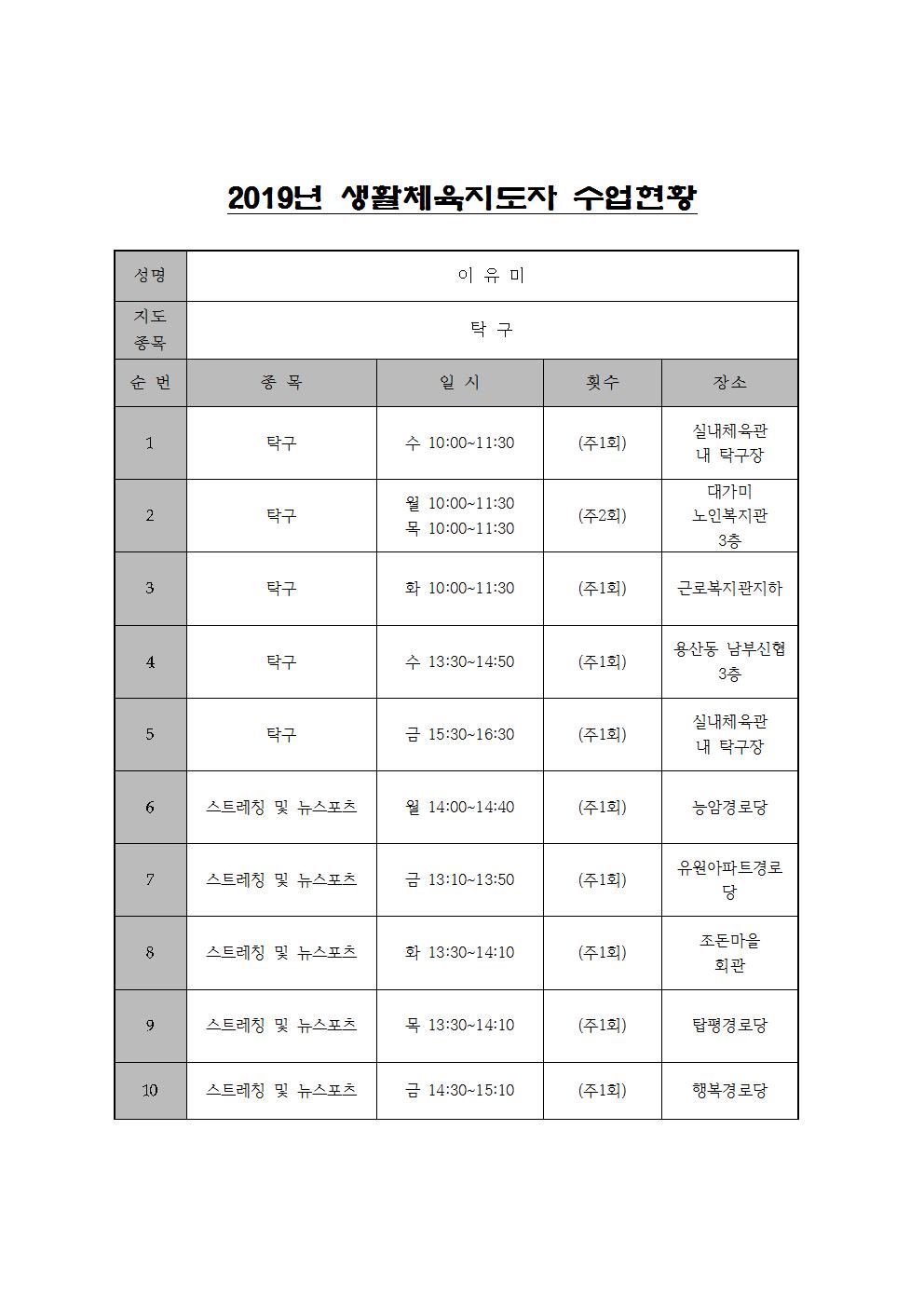 2019 수업현황(이유미)001.jpg