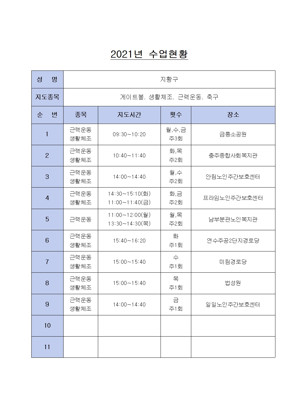 2021년 수업현황(지황구)001.jpg