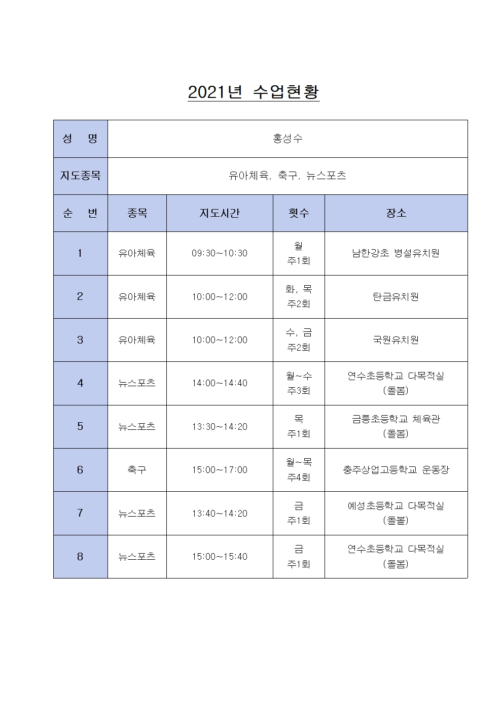 2021년 수업현황(홍성수)001.jpg