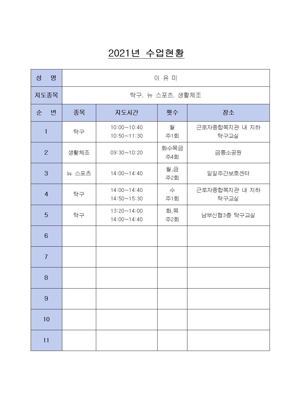 2021년 수업현황(이유미)001.jpg