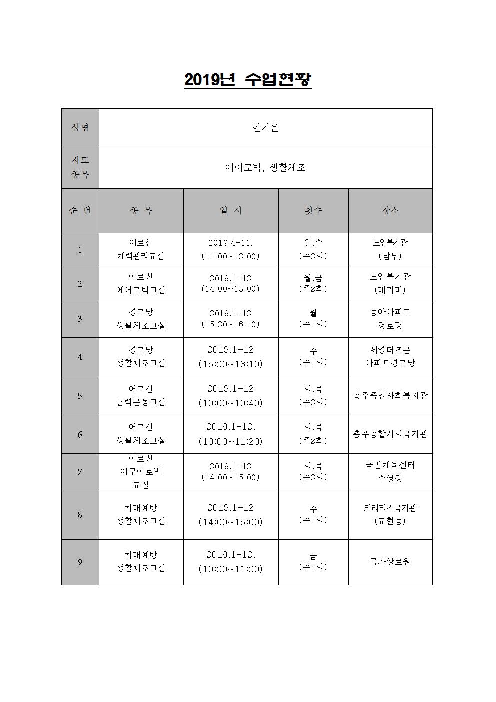 2019 수업현황(한지은)001.jpg