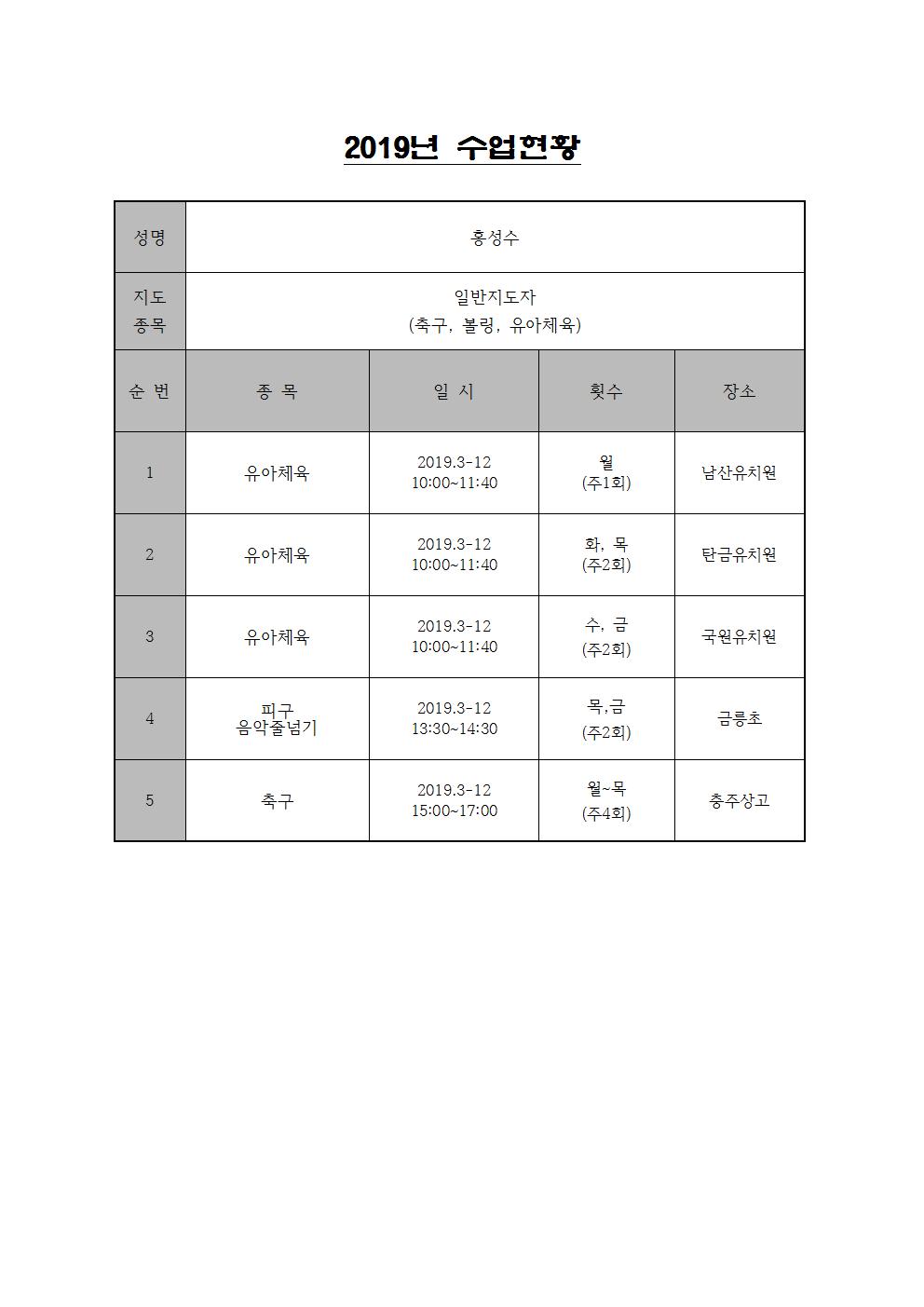 2019 수업현황(홍성수)001.jpg